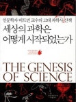 [읽어보세요] 증기기관 발명가는 와트? 원조는 그리스인!