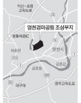 영천에 국내최대 경마공원 문연다