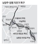 남양주·양평 지역 명소 연결… 전국 첫 자전거길 특구 만든다