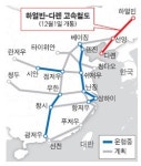하얼빈~다롄 고속철도 12월 개통… 일일생활권에 성큼
