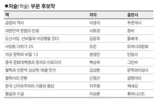 [제53회 한국출판문화상] 저술(학술) 부문 사당동 더하기 25 조은