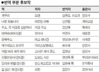 [제53회 한국출판문화상] 번역 부문 '유럽문화사 1~5' 정영목·이은진·오숙은·한경희
