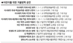 겨울방학엔 연극이랑 놀자