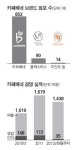잘 나가던 카페베네, 돌연 구조조정 왜?