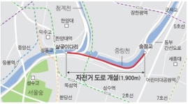 한강서 의정부까지 자전거 타고 씽씽~