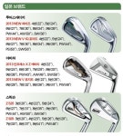 우리가 잠든 사이에 세워지는 아이언 로프트