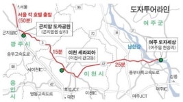한국 도자의 미 알리기, 본격 시동 광주~이천~여주 투어라인 완성