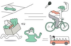 교통량 줄이는 자치구별 노하우는?