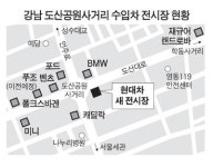 맞장 마케팅 격투