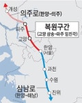 중국 사신 오가던 의주길 고양~파주 48㎞ 복원 10월 개통