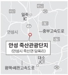 안성 죽산에 복합관광단지 조성