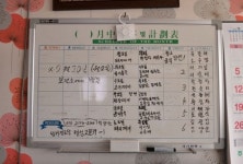 [View&] 같이 먹고 같이 자고… 북적북적하게 사는 것이 좋지