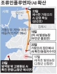 AI, 충남으로 확산