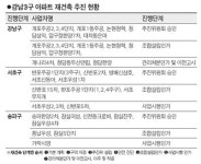 강남 재건축발 춘풍 부동산 시장에 볕드나