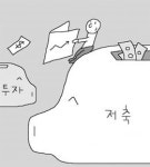 [엄마표 학습법] <3> 경제관념 없는 아이