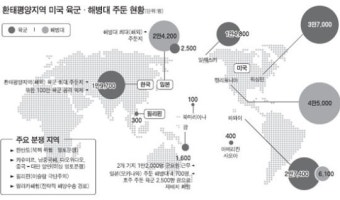 [우크라이나의 위기] <하> 미국의 선택 그리고 아시아, 한반도