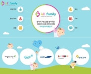 깨끗한나라, 매일유업 등 육아 전문기업 5개사가 모였다?