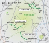 북한산 최고 인기코스는 도봉산입구~신선대