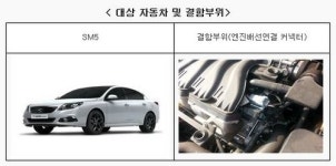 [자동차] 르노삼성 SM5, ‘시동꺼짐’ 16만대 리콜