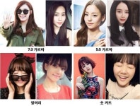 한류에 빠진 베트남, 헤어스타일도 한류