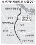 서울 서부간선도로 10㎞ 지하화 2019년 완공