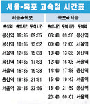 [여행메모] 고속철-영암행 시외버스 이용 편리