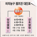 [리바운드] KBL 클레멘타인 시사회 마련