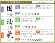 [하루에 한자씩] 고-곤할 곤(困) 중-기름 유(油) 초-기운 기(氣)