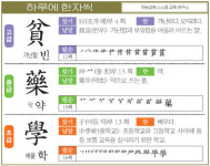 [하루에 한자씩 3월 11일] 고-가난할 빈(貧) 중-약 약(藥) 초-배울 학(學)