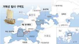 칠천도 앞바다서 위대한 도전