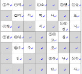 [게임 천국 정답 및 정답자 명단] 6월 6일