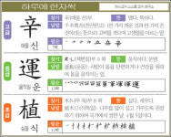 [하루에 한자씩 12월 3일] 매울 신(辛)- 움직일 운(運)- 심을 식(植)