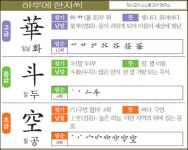[하루에 한자씩 6월 10일] 빛날 화(華)·말 두(斗)·빌 공(空)