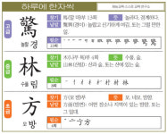 [하루에 한자씩 7월 15일] 놀랄 경(驚)-수풀 림(林)-모 방(方)