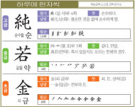 [하루에 한자씩 11월 29일] 순수할 순(純)-같을 약(若)-쇠 금(金)