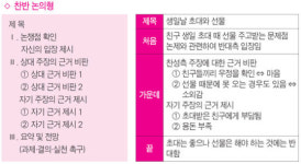 [논술 쑥쑥 논리 쏙쏙] 개요 짜기①