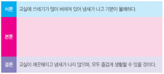 [논술 쑥쑥 논리 쏙쏙] 개요 짜기②