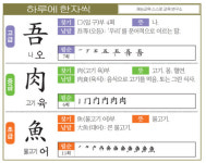 [하루에 한자씩 1월 12일] 나 오(五)·고기 육(肉)·물고기 어(魚)
