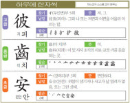 [하루에 한자씩 5월 24일] 저 피(彼)-이 치(齒)-편안 안(安)