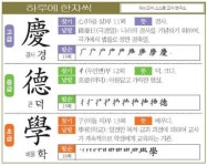 [하루에 한자씩 7월 26일] 경사 경(慶)-큰 덕(德)-배울 학(學)