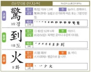 [하루에 한자씩 7월 31일] 놀랄 경(驚)-이를 도(到)-불 화(火)