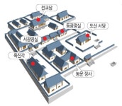 [교과서 밖 여행] 도산서원