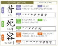 [하루에 한자씩 11월 14일] 예 석(昔)-죽을 사(死)-얼굴·용납할 용(容)