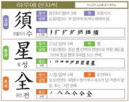 [하루에 한자씩 12월 10일] 모름지기 수(須)-별 성(星)-온전 전(全)