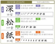 [하루에 한자씩 12월 25일] 깊을 심(深)-소나무 송(松)-종이 지(紙)