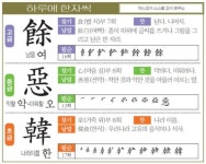 [하루에 한자씩 1월 10일] 남을 여(餘)-악할 악·미워할 오(惡)-나라이름 한(韓)