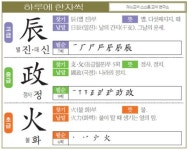 [하루에 한자씩 4월 18일] 별 진·때 신(辰)-정사 정(政)-불 화(火)