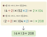 [술술 읽는 수학] 2로 나누고 2를 곱하기!