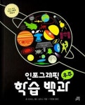 신나게 자유롭게 뻥! 外
