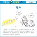 [개념 잡는 초등과학 사전] 전하